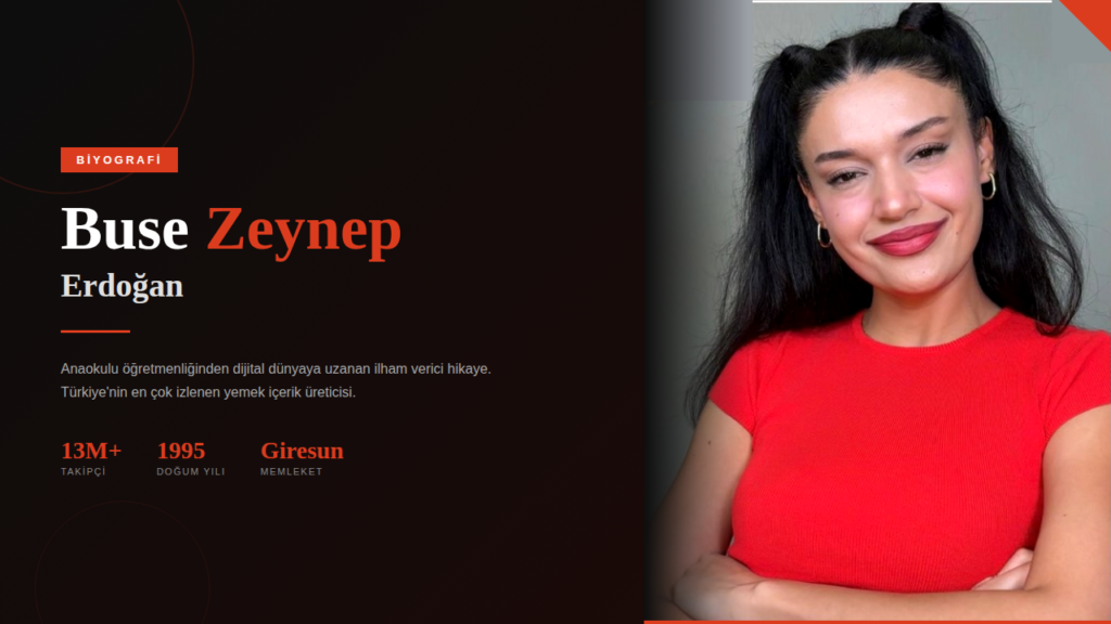 Buse Zeynep Erdoğan